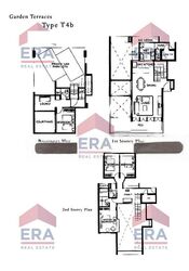 Glentrees (D10), Condominium #460993031